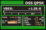 Medidas DSS QPSK del medidor de campo