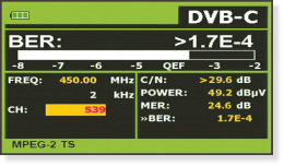 Измерения DVB-C