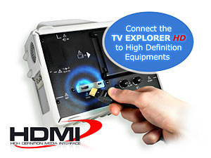 Connect the TV EXPLORER HD to High Definition equipment