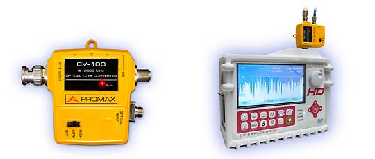 Detalle del conversor de señal óptica a RF para medidores de campo CV-100