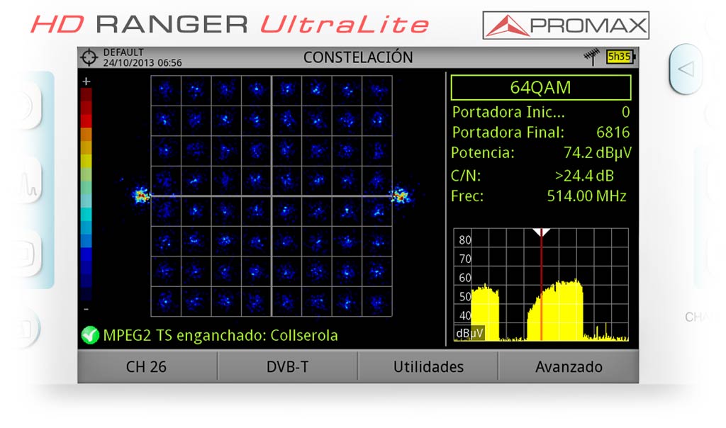 DVB-T Kонстеляционная диаграма HD RANGER UltraLite