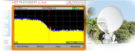 Unidad móvil y espectro del medidor de campo HD RANGER UltraLite