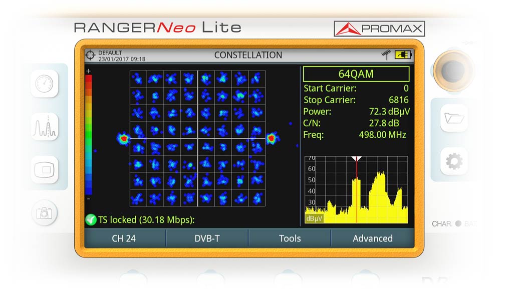 DVB-T Kонстеляционная диаграма RANGER Neo Lite