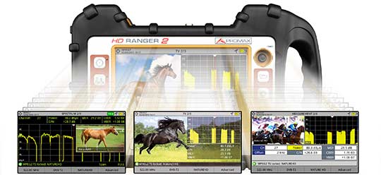 RANGER Neo 2 Triple Split Display: Drei Funktionen auf einem Bildschirm