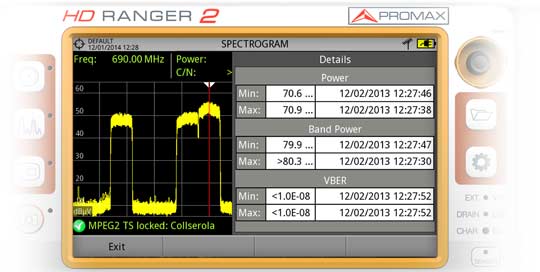 Función Espectrograma (espectro a lo largo del tiempo) en el medidor de campo RANGER Neo 2