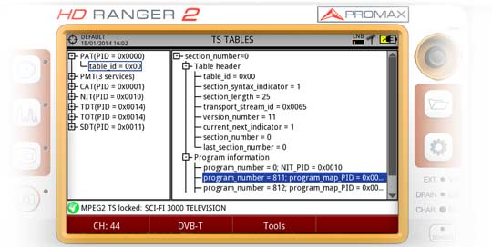 Die eingebaute Transportstrom-Analyser-Funktion des RANGER Neo 2 stellt die TS Metadaten auf dem Display dar