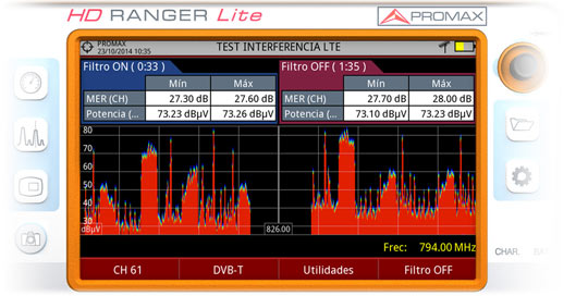 Полевой измерительный прибор RANGER Neo Lite имеет теперь специальную функцию для имитации затухания LTE фильтра в полосе и на определенном канале. 