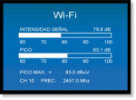 Medida de intensidad una señal Wi-Fi