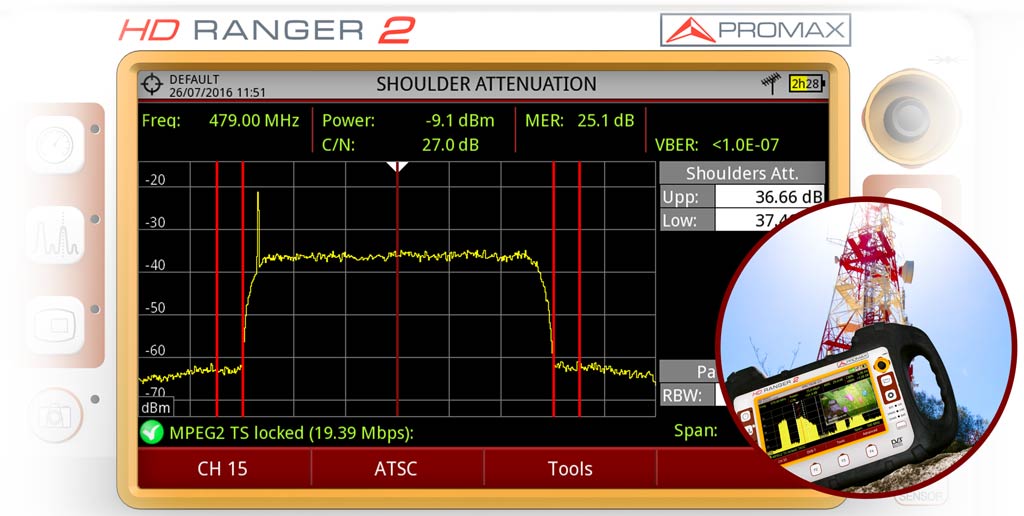 RANGER Neo 2/3 включает в себя автоматическое измерение затухания плеч