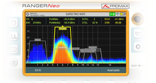 Analizador WiFi 2,4 GHz | PROMAX