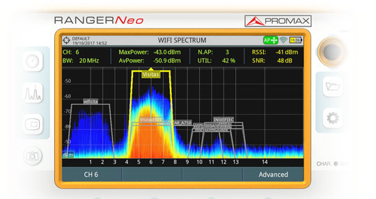 2.4 GHz WiFi analyzer | PROMAX