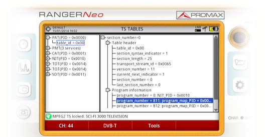 Displaying the TS metadata using the built-in RANGER Neo field strength meter transport stream analyser function