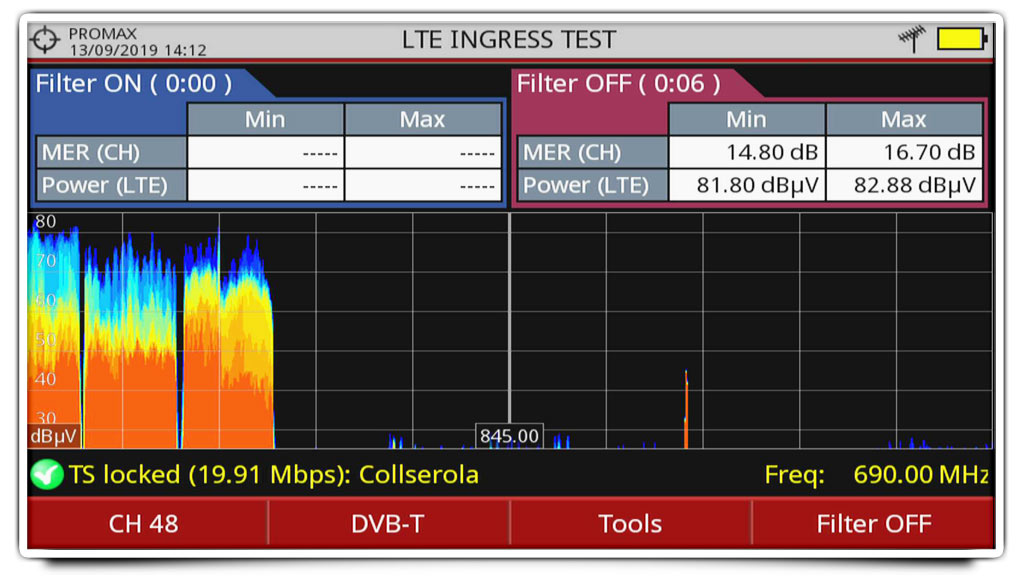 Измерение LTE помех можно использовать в диапазоне частот 5G без необходимости обновления прошивки анализатора PROMAX