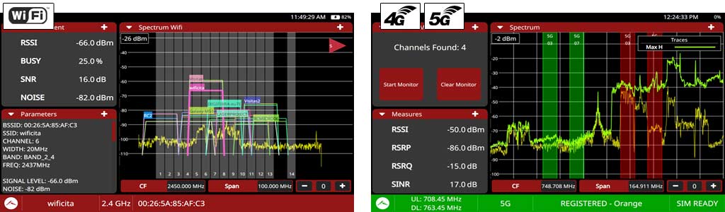 Analizador WiFi y analizador de telefonía