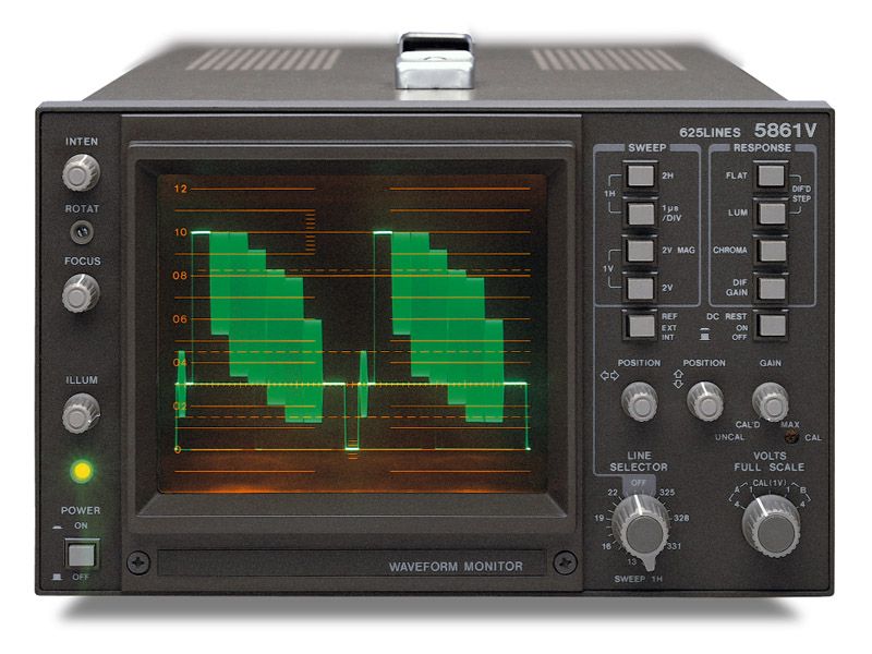 IC-031: Monitor forma de onda